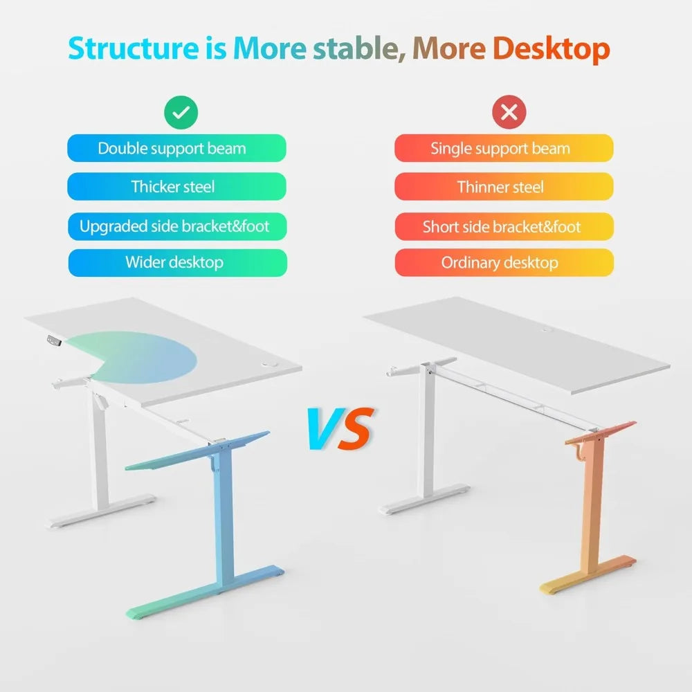 Electric Standing Desk L Shaped 55 Inch Adjustable Home