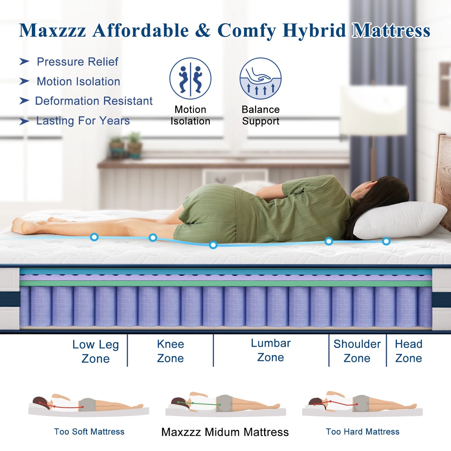 Maxzzz Gel Memory Foam Hybrid Mattress With Pocket Coils