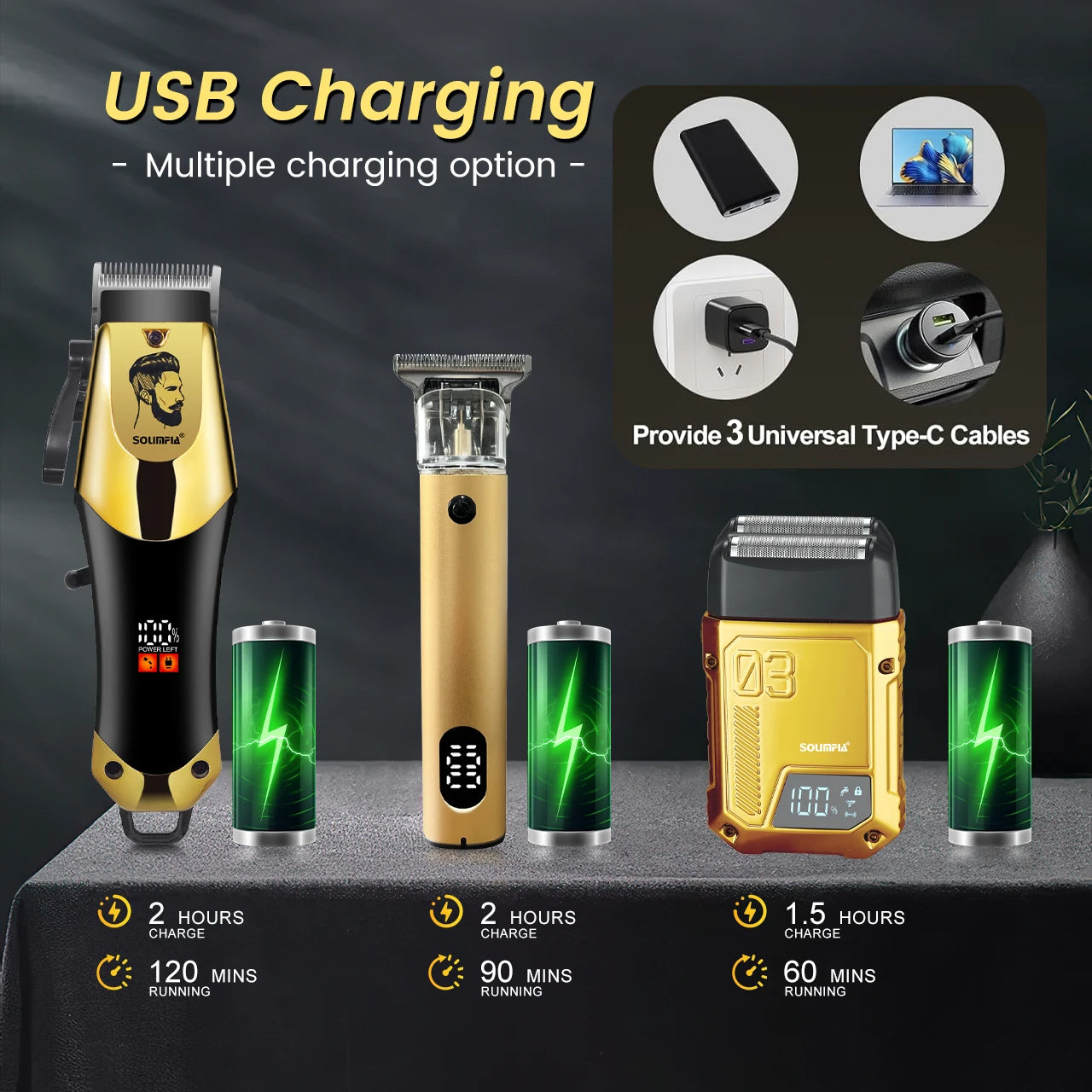 Solimpia Professional USB C Barber Clipper Set Dual Motor