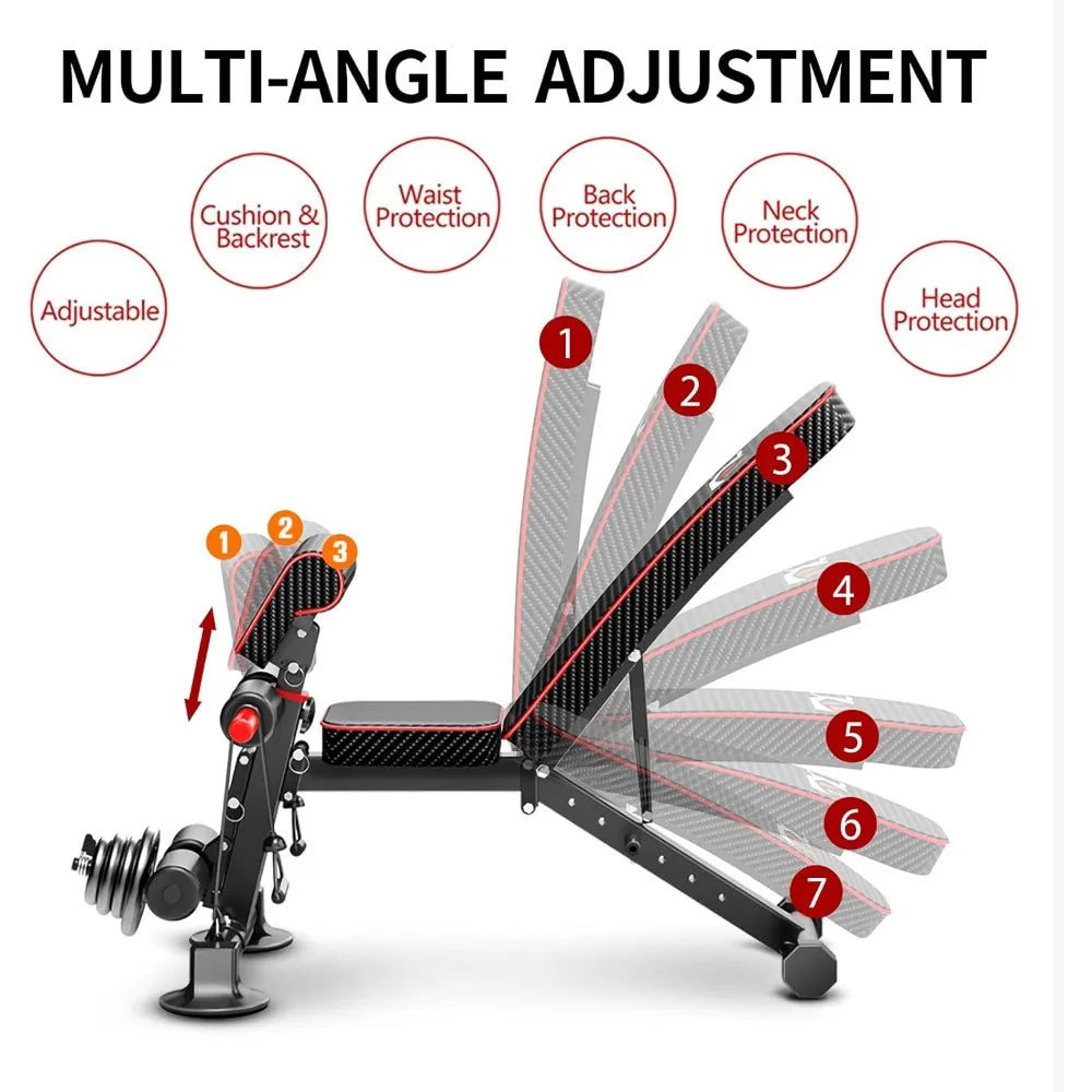 Adjustable Weight Bench For Home Gym Strength Training