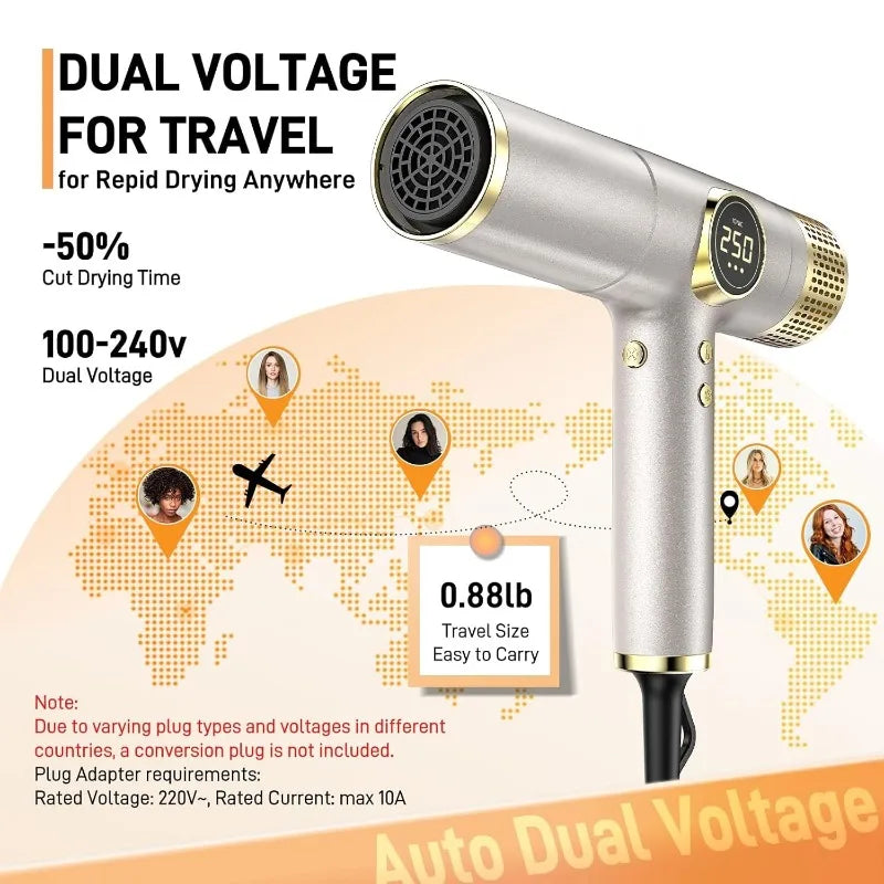 Voltage Ionic Hair Dryer With Diffuser 2000W Professional