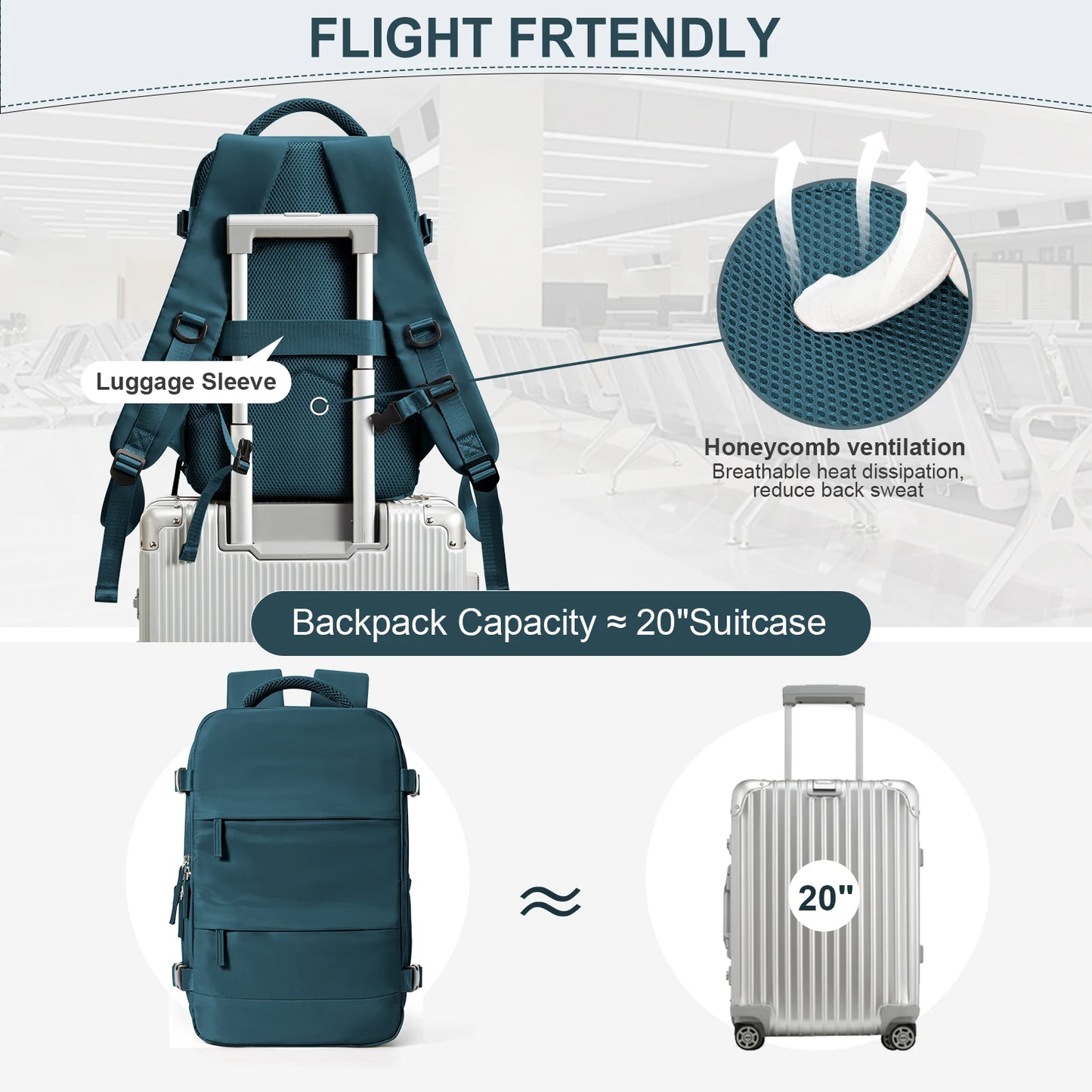 Unisex Ryanair Hand Luggage Backpack 40x20x25 Cm Waterproof Carry On Business Laptop Bag For Travel And College