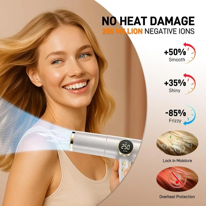 Voltage Ionic Hair Dryer With Diffuser 2000W Professional