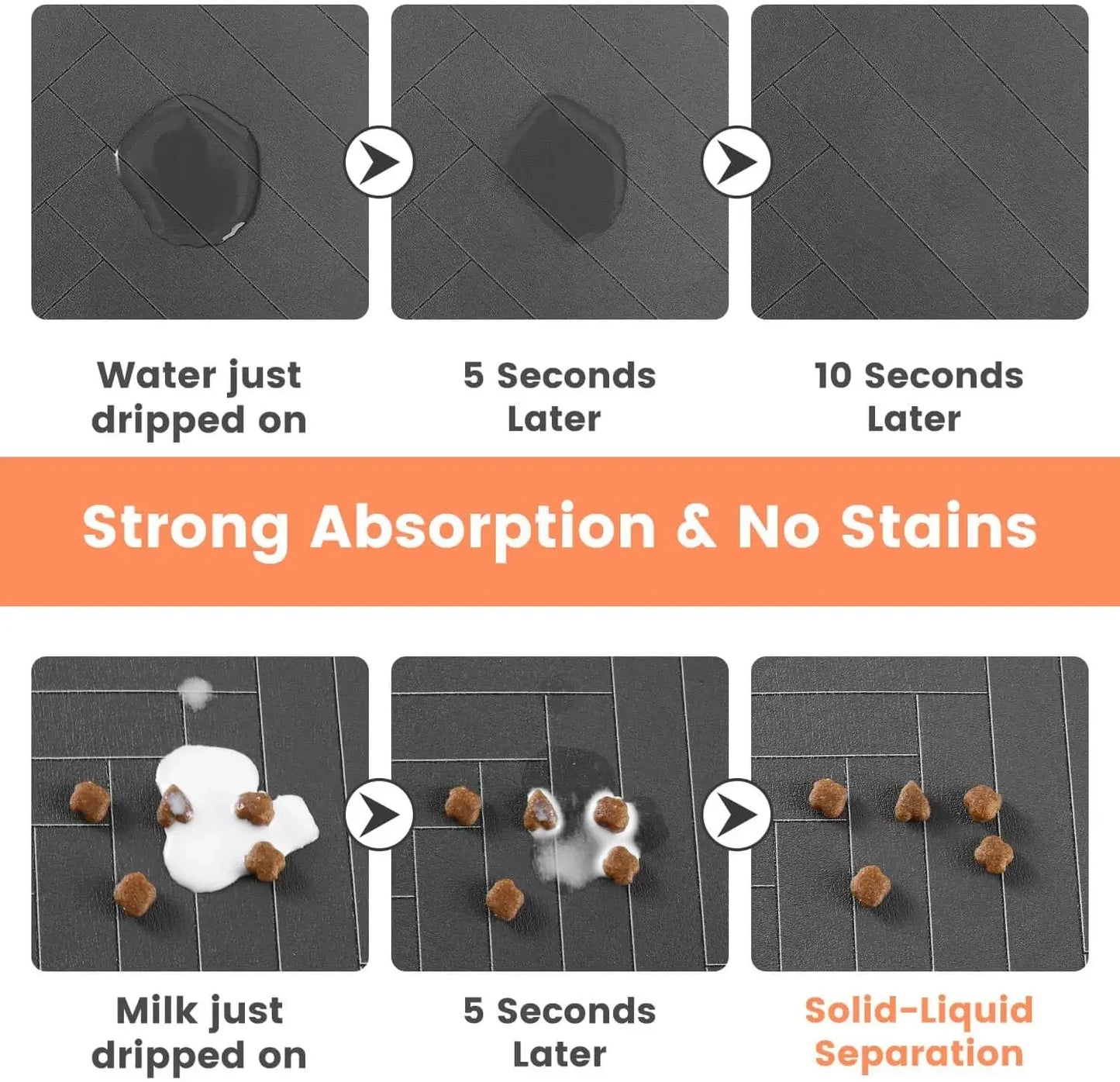 Pet Feeding Mat Absorbent Placemat With Waterproof Backing