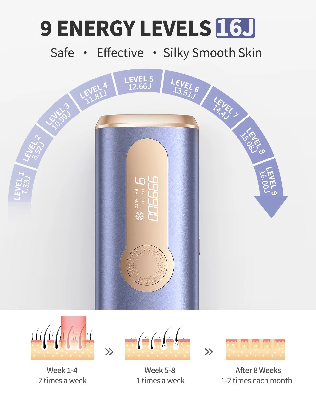 990000 Flash IPL Hair Removal Epilator For Men Women Bikini