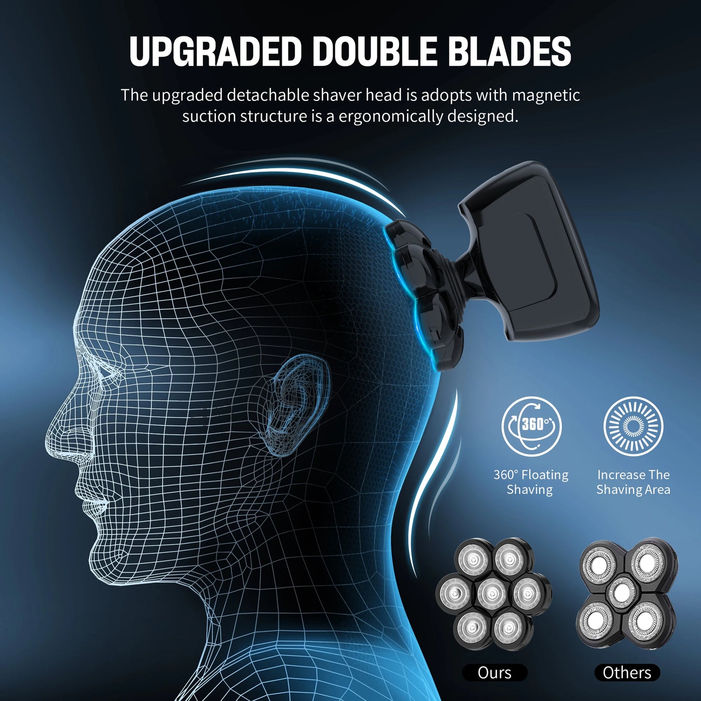 SEJOY Men Electric Shaver Kit For Bald Head And Beard
