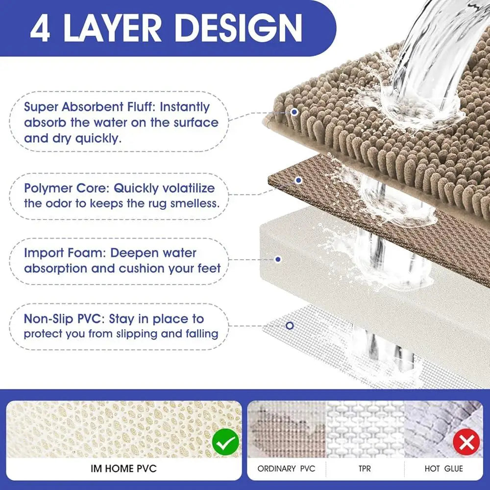 Ultra Soft Chenille Bath Rugs Non Slip Absorbent Mat Set
